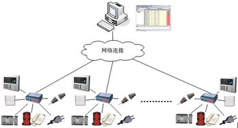 鴻達高新技術集團 信息技術與生物科技融合創新，構建多元化產業生態